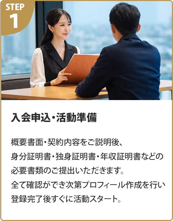 結婚相談所の流れ　カウンセリング