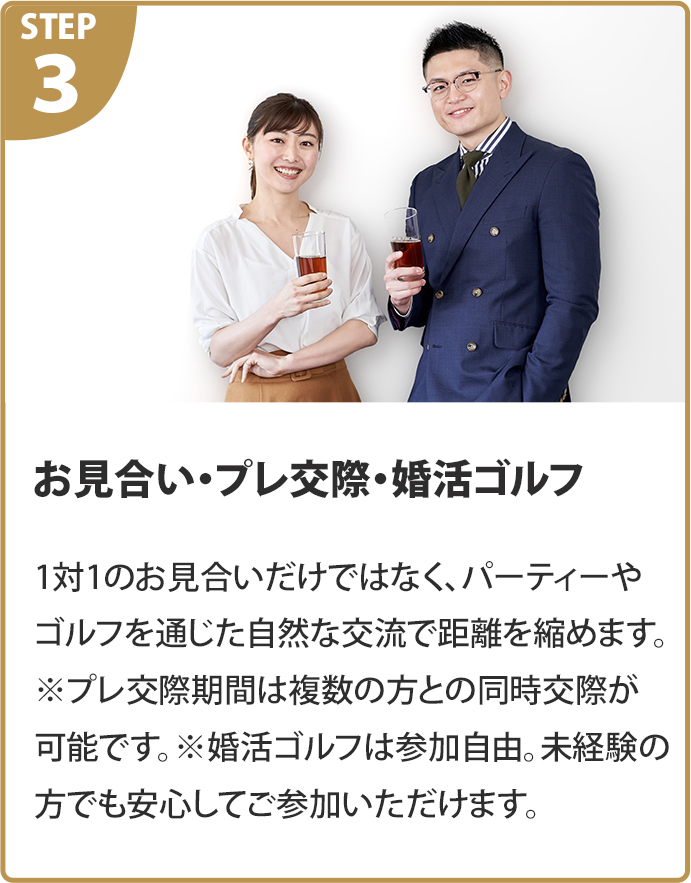 結婚相談所の流れ　お見合い