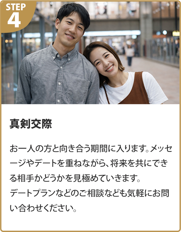結婚相談所の流れ　交際